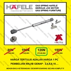 Gas Spring HAFELE Hidrolik Jok Motor 120 N Hidrolik Lemari Cabinet Fitting dan Hardware Perabotan 2